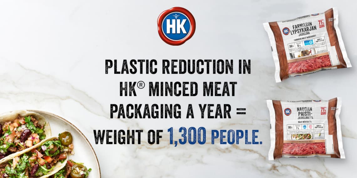 HK Minced Meat packaging Linkedin2 1200x628